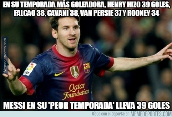 303154 - Messi nos tiene demasiado mal acostumbrados