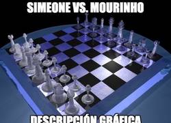 Enlace a Simeone vs Mourinho