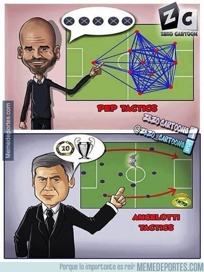 304717 - Las tácticas de Pep y Ancelotti