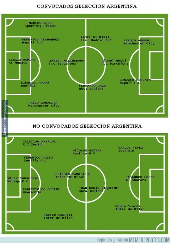 318491 - Selección Argentina Vs Selección Argentina