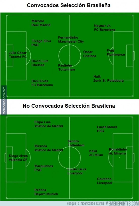 318604 - Selección Brasileña vs. Selección Brasileña