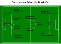 Enlace a Selección Brasileña vs. Selección Brasileña