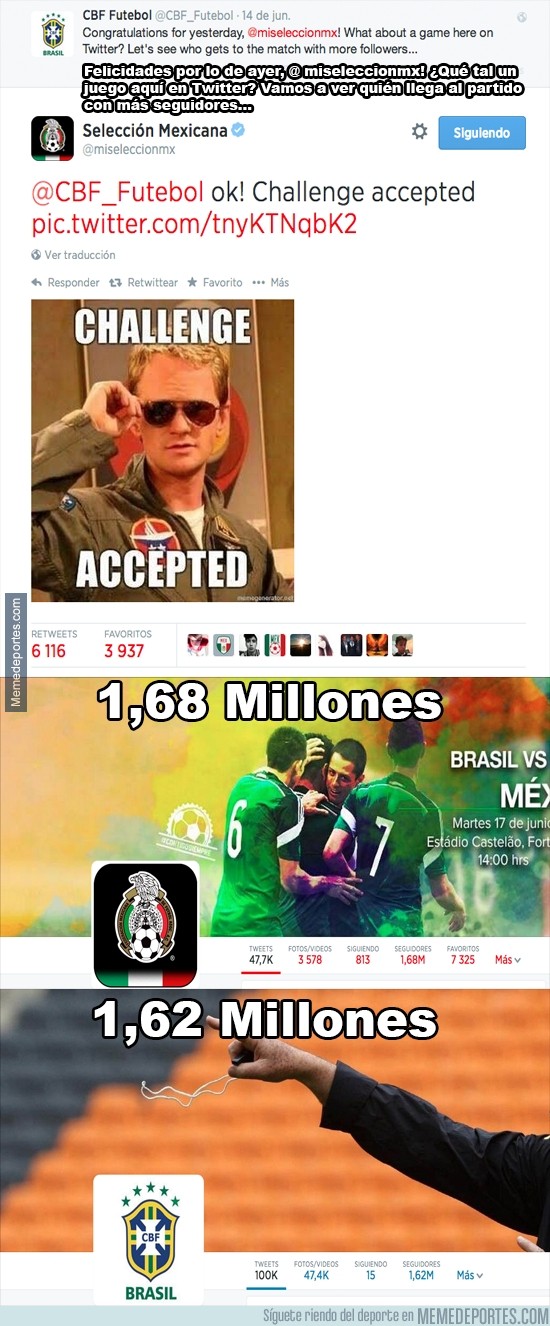 337764 - Guerra en Twitter. Brasil vs México. ¿Quién ganará?