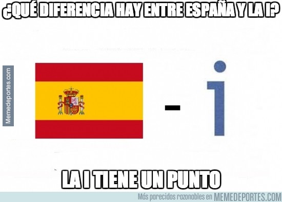 340385 - ¿Qué diferencia hay entre España y la i?