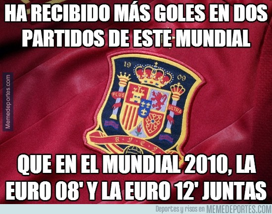 340995 - El récord más patético de España