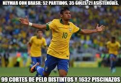 Enlace a Estadísticas de Neymar con Brasil que te dejarán helado