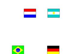 Enlace a GIF: El Mundial de Brasil 2014 en un GIF
