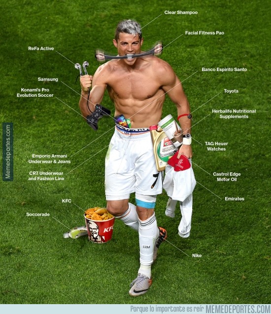 371055 - Cristiano Ronaldo con todos los productos que patrocina
