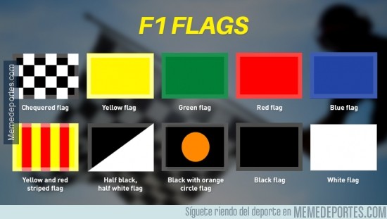 download black and orange flag formula 1