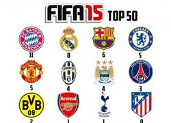 Enlace a Distribución de los 50 mejores jugadores del FIFA 15