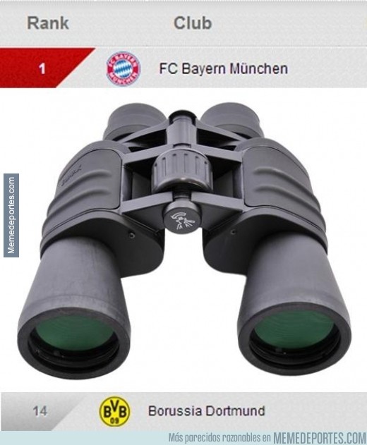 400109 - Lo que necesita el Bayern para ver al Borussia
