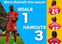 Enlace a Balotelli con más peinados que goles en el Liverpool
