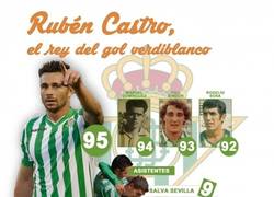 Enlace a Rubén Castro, máximo goleador de la historia del Betis