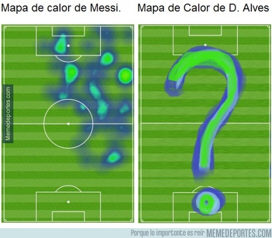 436430 - Mapas de calor de Messi y Alves