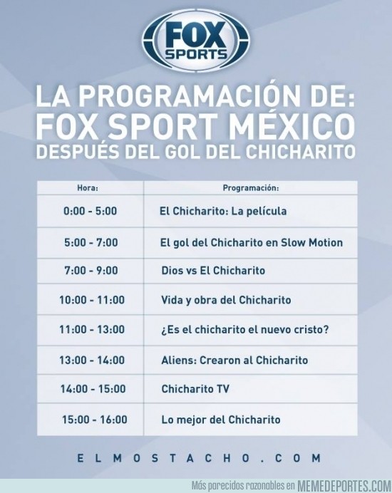 519281 - La programación de TV en México después del gol de Chicharito en Champions
