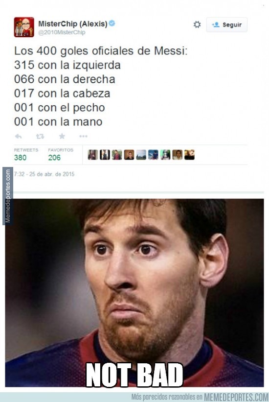 521904 - Los 400 goles de Messi