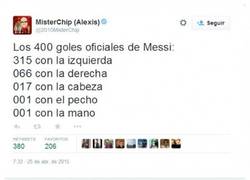 Enlace a Los 400 goles de Messi
