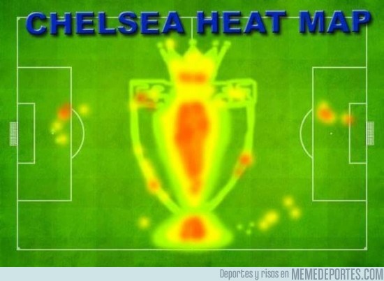 524419 - El mapa de calor del Chelsea toda la temporada