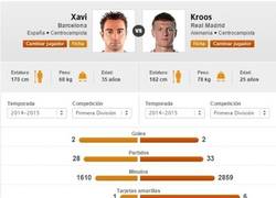 Enlace a El acabado Xavi y Kroos, el motor del Real Madrid