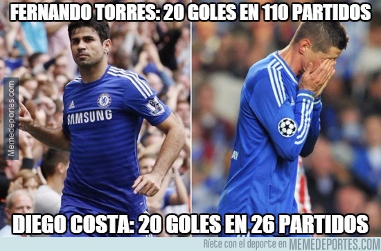 561277 - Increíble dato entre Diego Costa y Torres