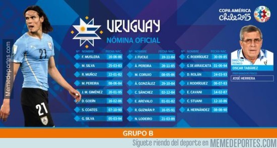 565647 - HASTA AHORA, Convocados para la Copa América 2015