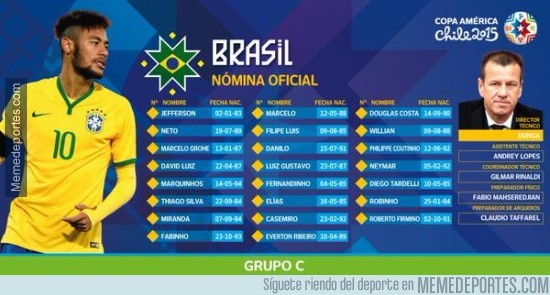 565647 - HASTA AHORA, Convocados para la Copa América 2015