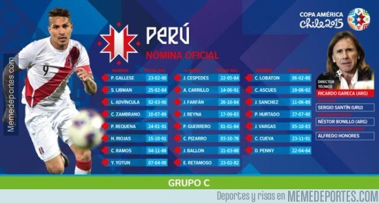 565647 - HASTA AHORA, Convocados para la Copa América 2015