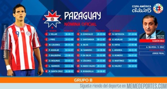 565647 - HASTA AHORA, Convocados para la Copa América 2015