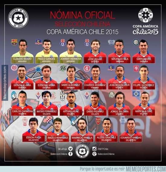 569229 - Nomina de la selección chilena para la copa América