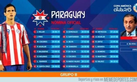 571014 - DEFINITIVO: Estos son los convocados para la Copa América 2015 por países