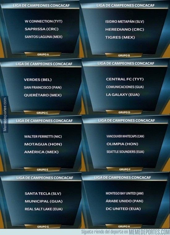 571082 - Así quedaron conformados los grupos de la Concachampions