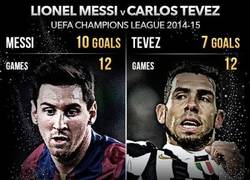 Enlace a Calentando la final de Champions. Messi vs Tévez