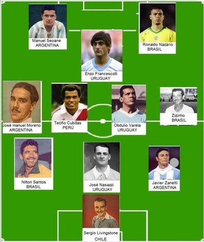 571731 - El once histórico de la Copa América