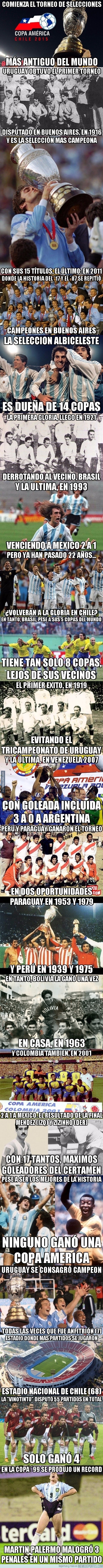 577536 - Comienza la Copa América. Aquí algunos datos