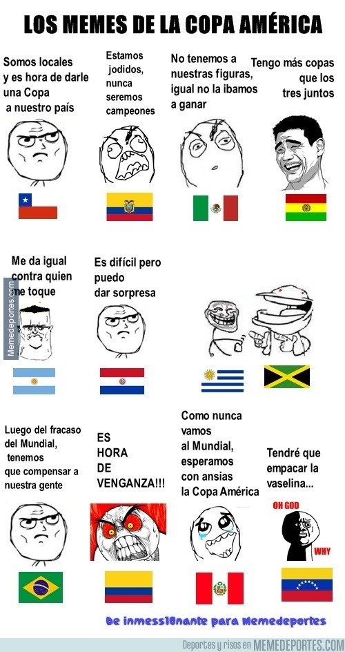 580729 - Los memes de la Copa América