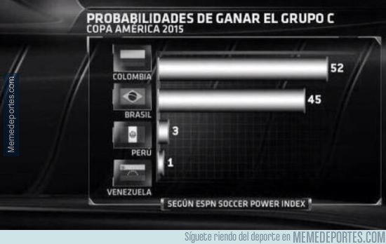 587006 - Las estadísticas y sus locuras