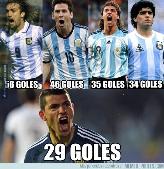 589637 - Agüero se mete entre los 5 máximos goleadores de Argentina
