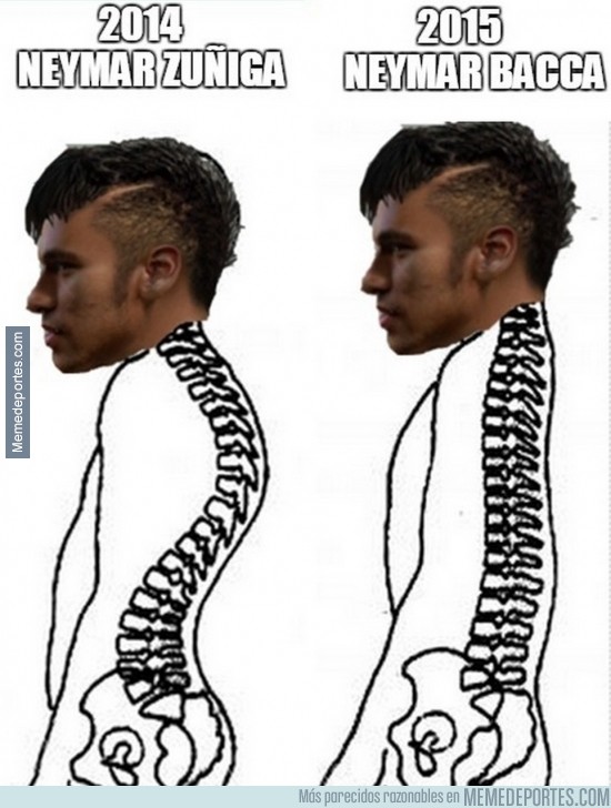 591398 - Neymar ya está totalmente recuperado de la espalda gracias a Bacca