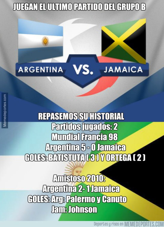 594421 - Historial de Argentina y Jamaica