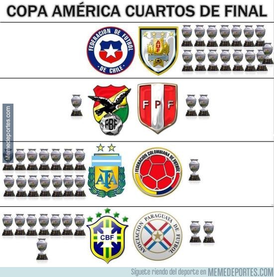 597914 - Así están los Cuartos de Final en la Copa América