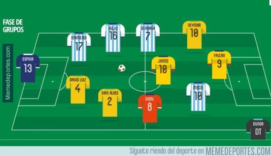 598353 - El 11 ideal de los futbolistas más buscados en Google durante la Copa América