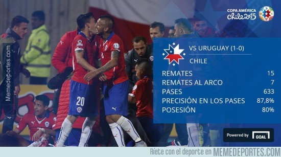 599948 - Chile amaña los partidos
