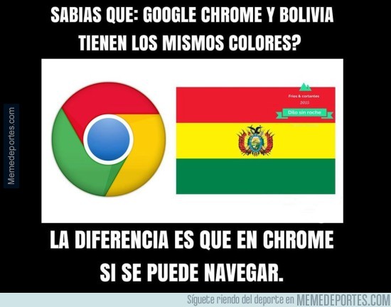 601255 - Diferencias entre Chrome y Bolivia