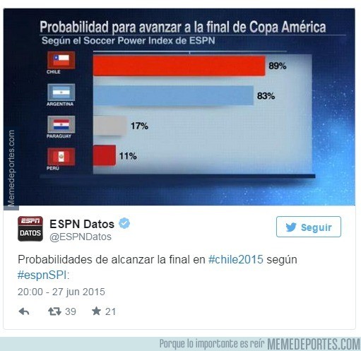 604525 - Mofa activada por ESPN