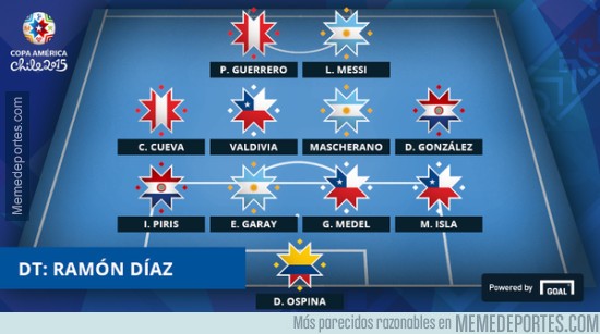 605034 - El XI ideal de los Cuartos de final de la Copa América 2015