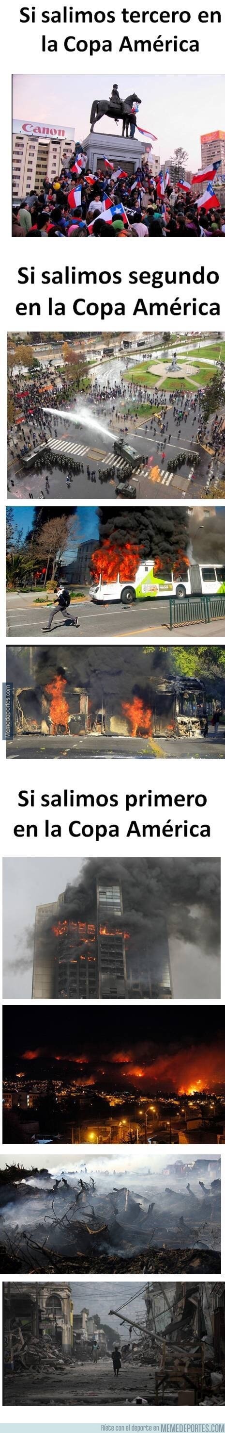 606387 - Posibles panoramas a partir de hoy día en Chile!