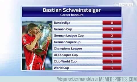 621388 - El Palmarés de Bastian al abandonar el Bayern München
