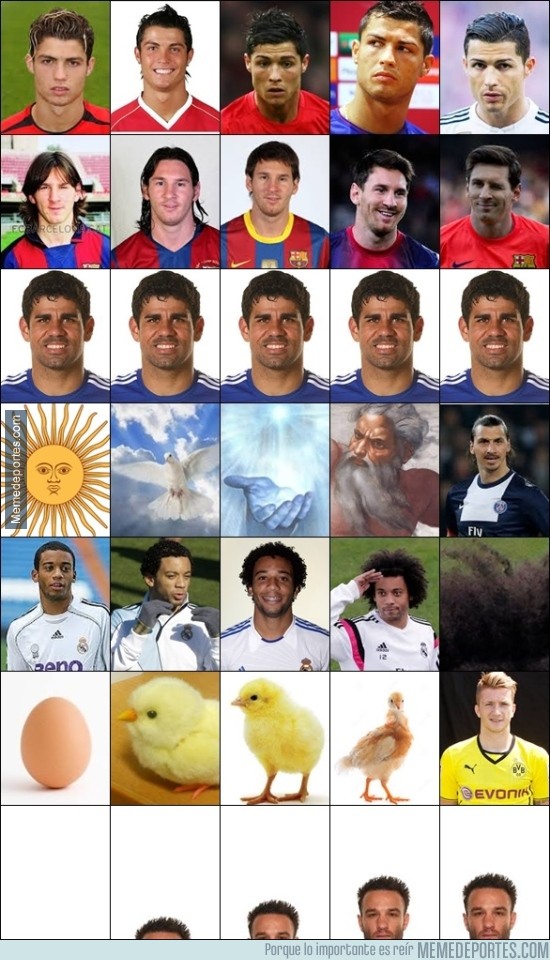 626365 - La evolución de algunos jugadores de fútbol