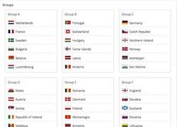 Enlace a Así quedan los 9 grupos de clasificación para el Mundial 2018 en Europa