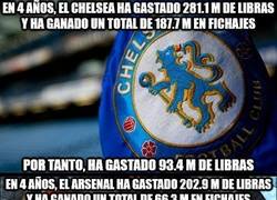 Enlace a ¿El Chelsea gasta mucho más que el Arsenal? Por favor